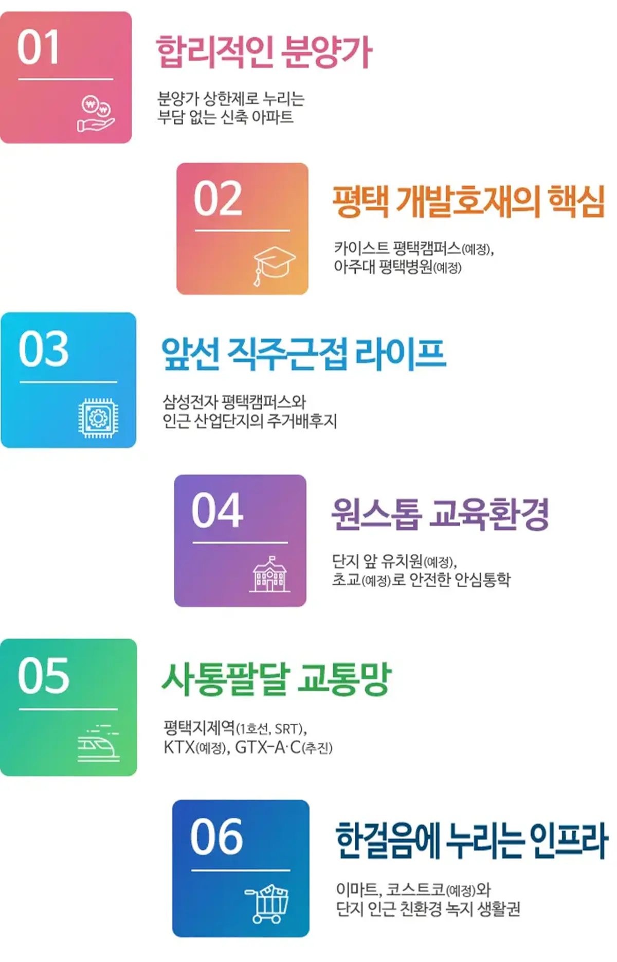 브레인시티 입지호재